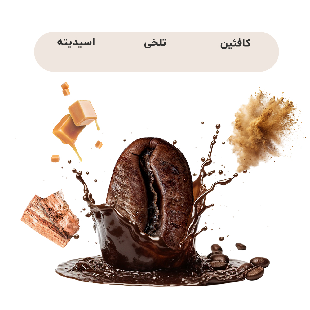 قهوه ترکیبی بوسه خورشید ۸۰٪ روبوستا + ۲۰٪ عربیکا تصویر دوم