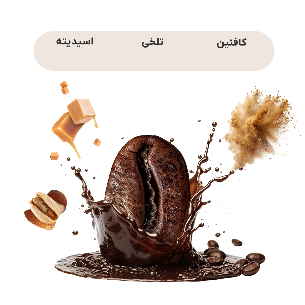 قهوه ترکیبی شنبه ۷۰٪ روبوستا + ۳۰٪ عربیکا تصویر دوم